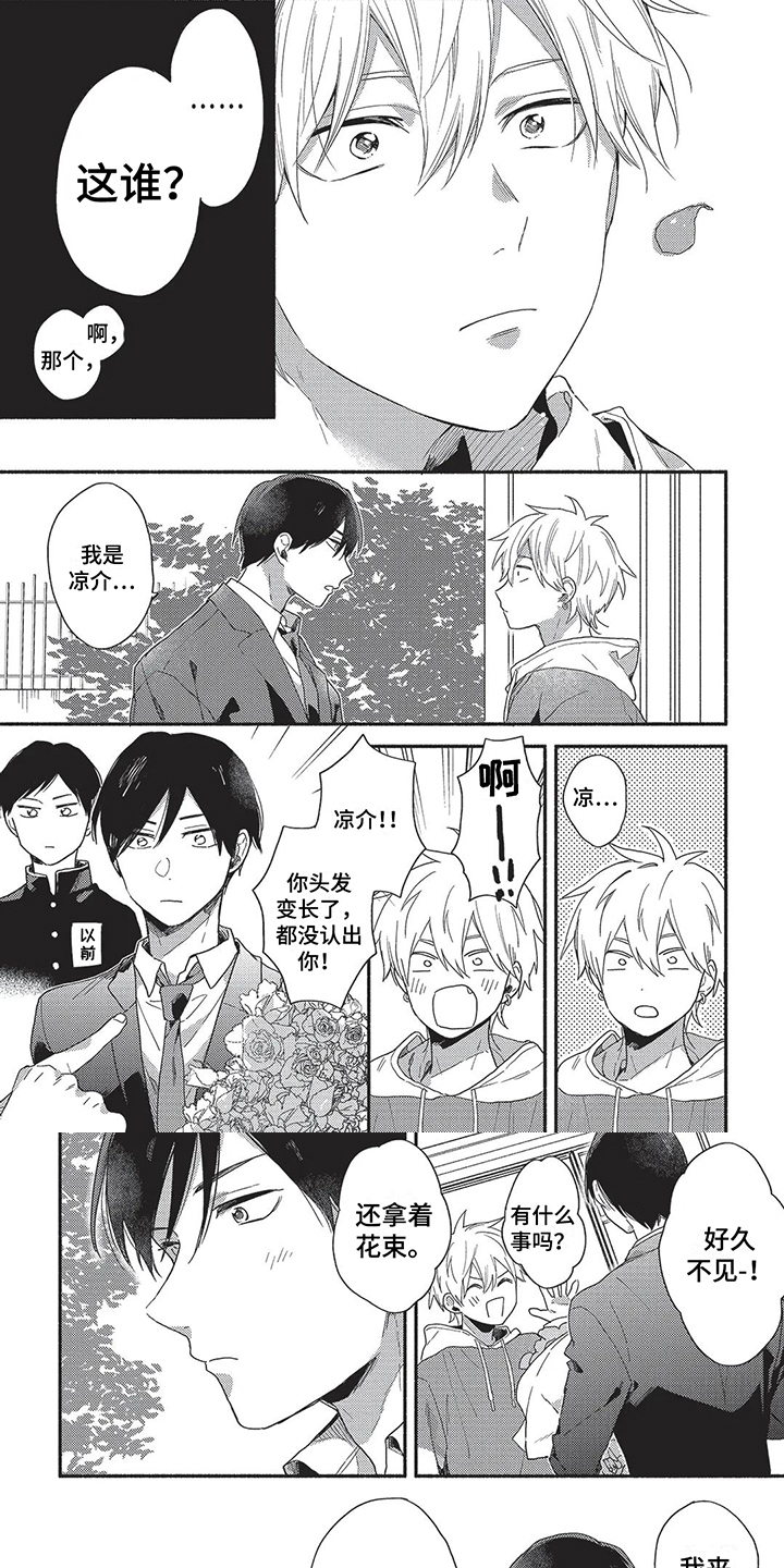 第2章：约定0
