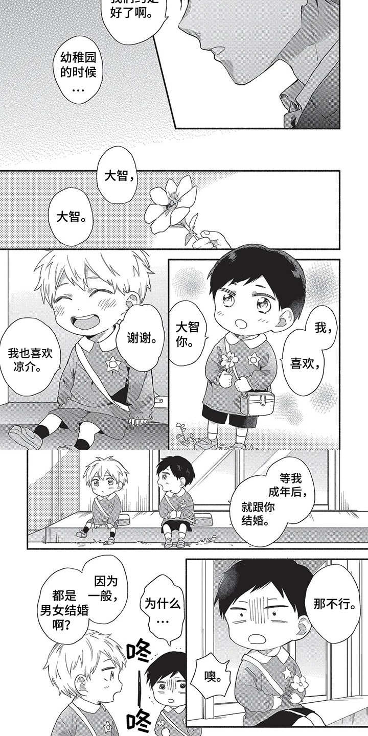 第2章：约定3