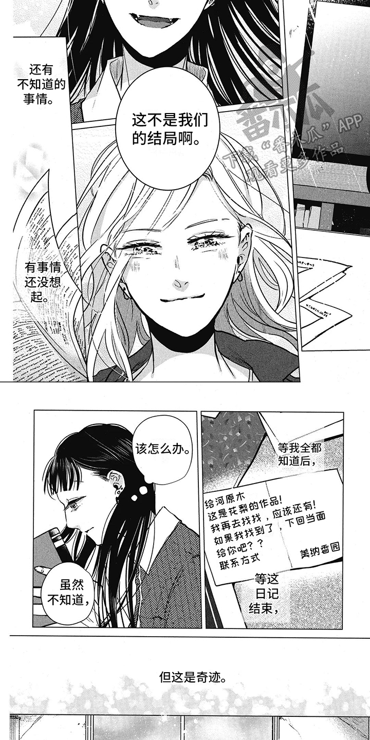 第24章：不是结局3