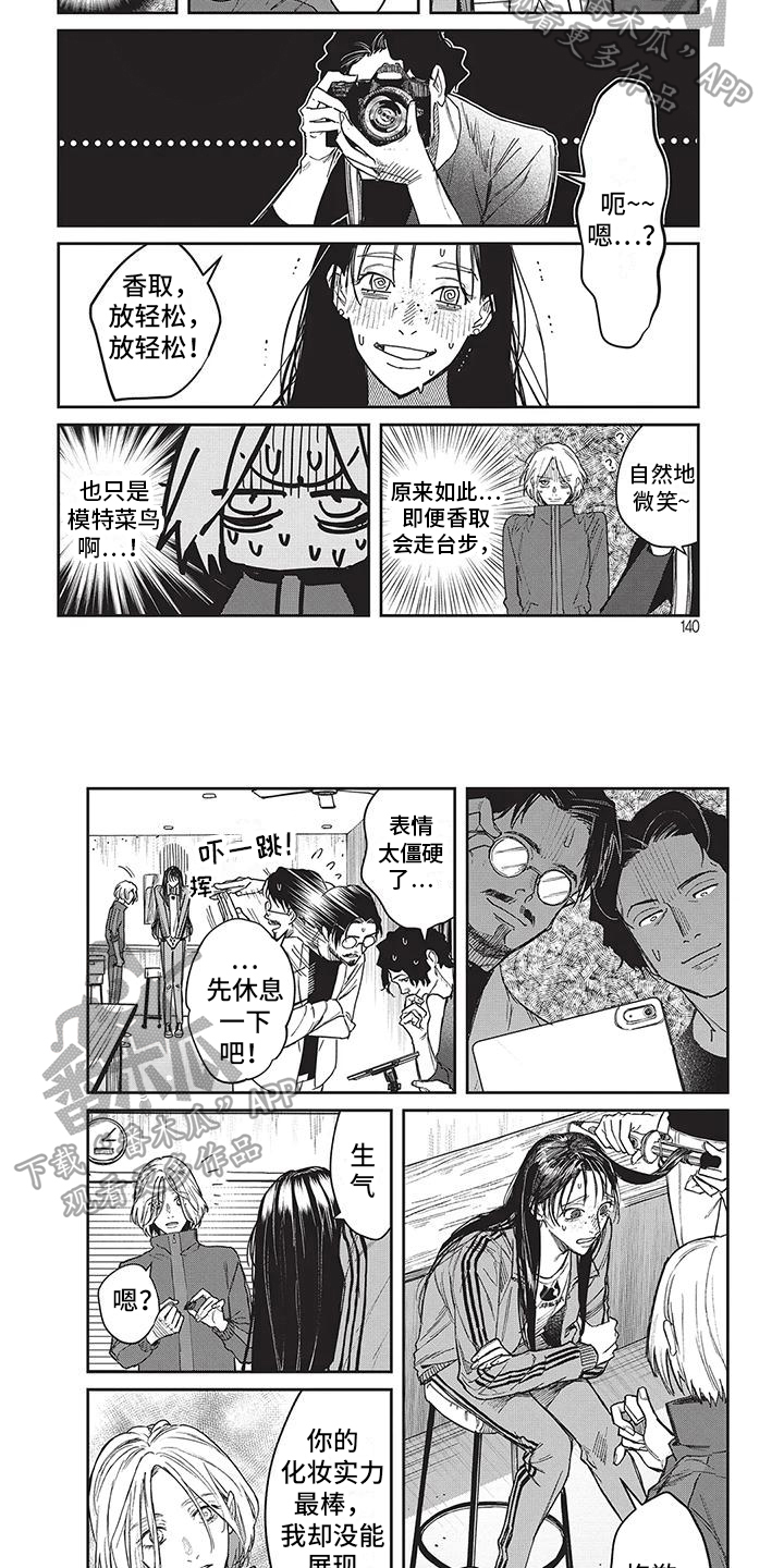 第15章：展现1