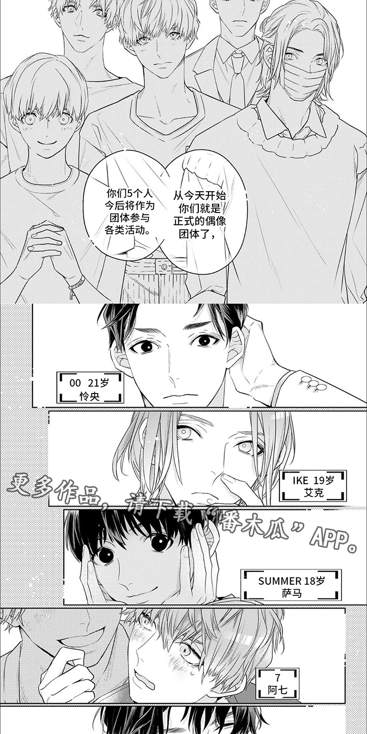 第5章：保密1
