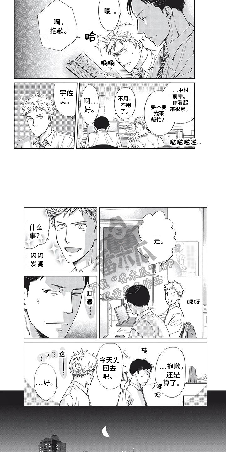 第7章：饭碗1