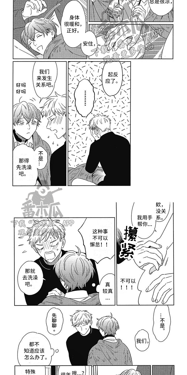 第7章：画像3