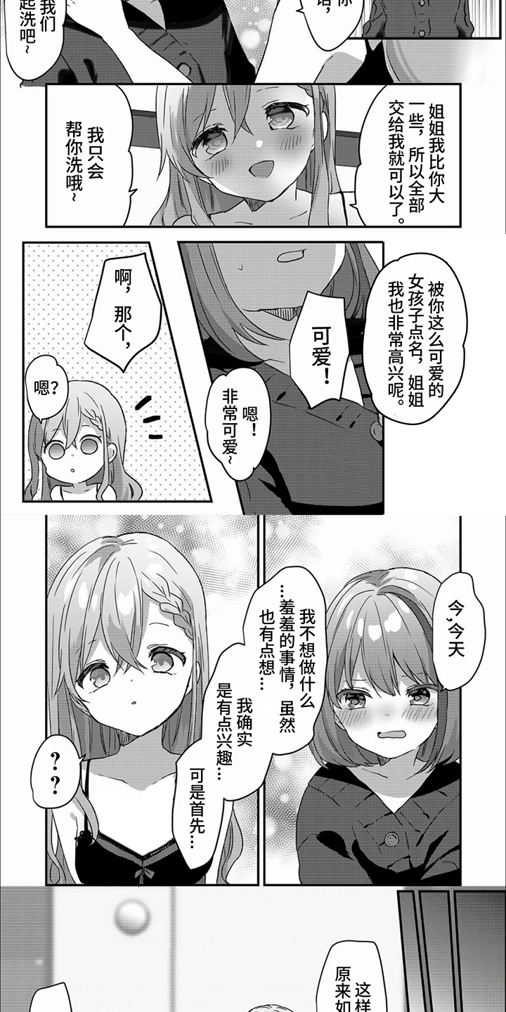 第3章：获得治愈1