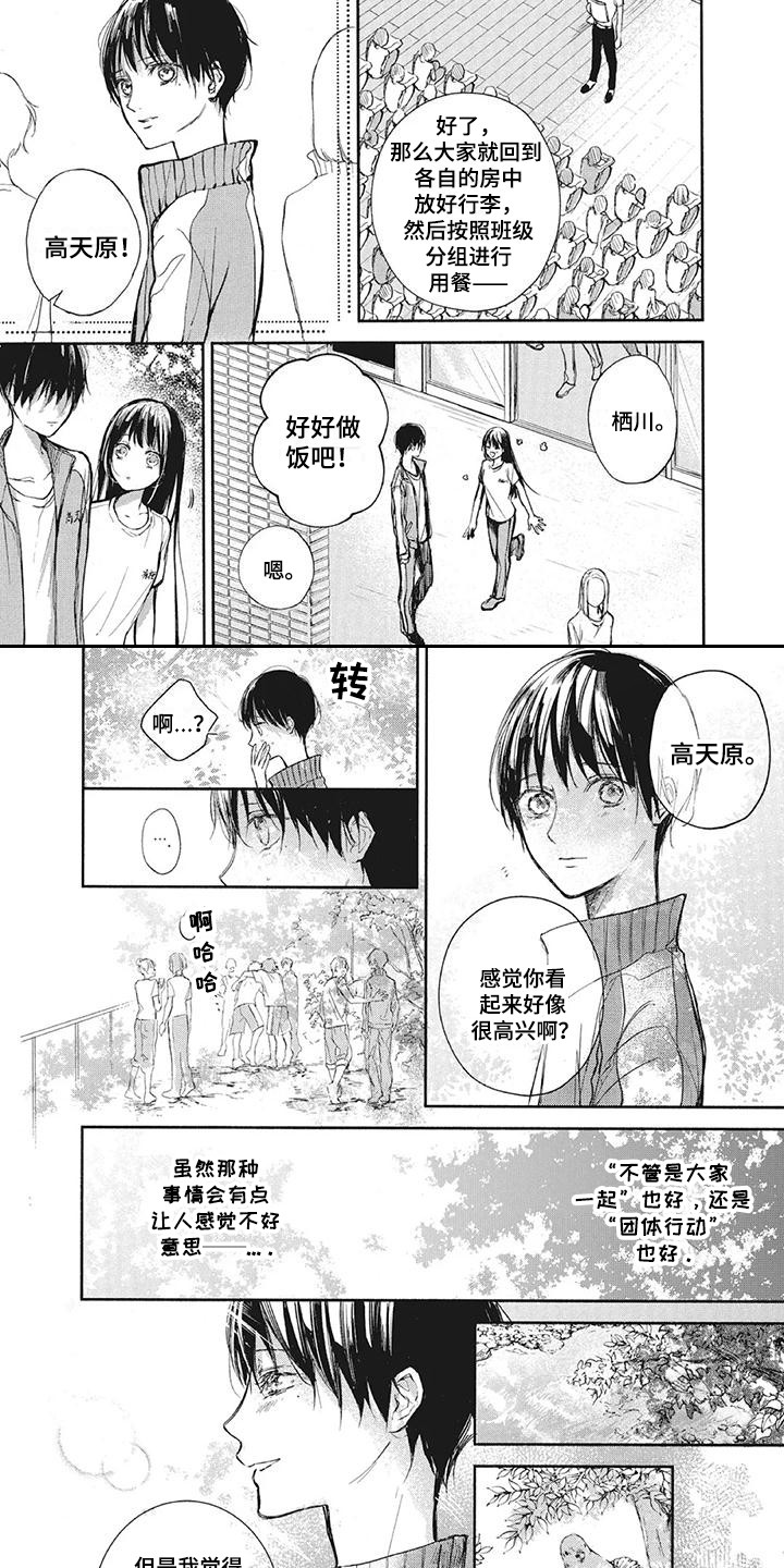 第16章：宿营1