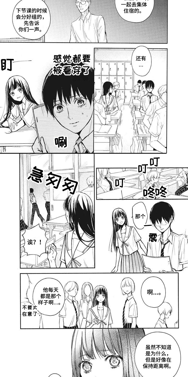 第14章：雕像1