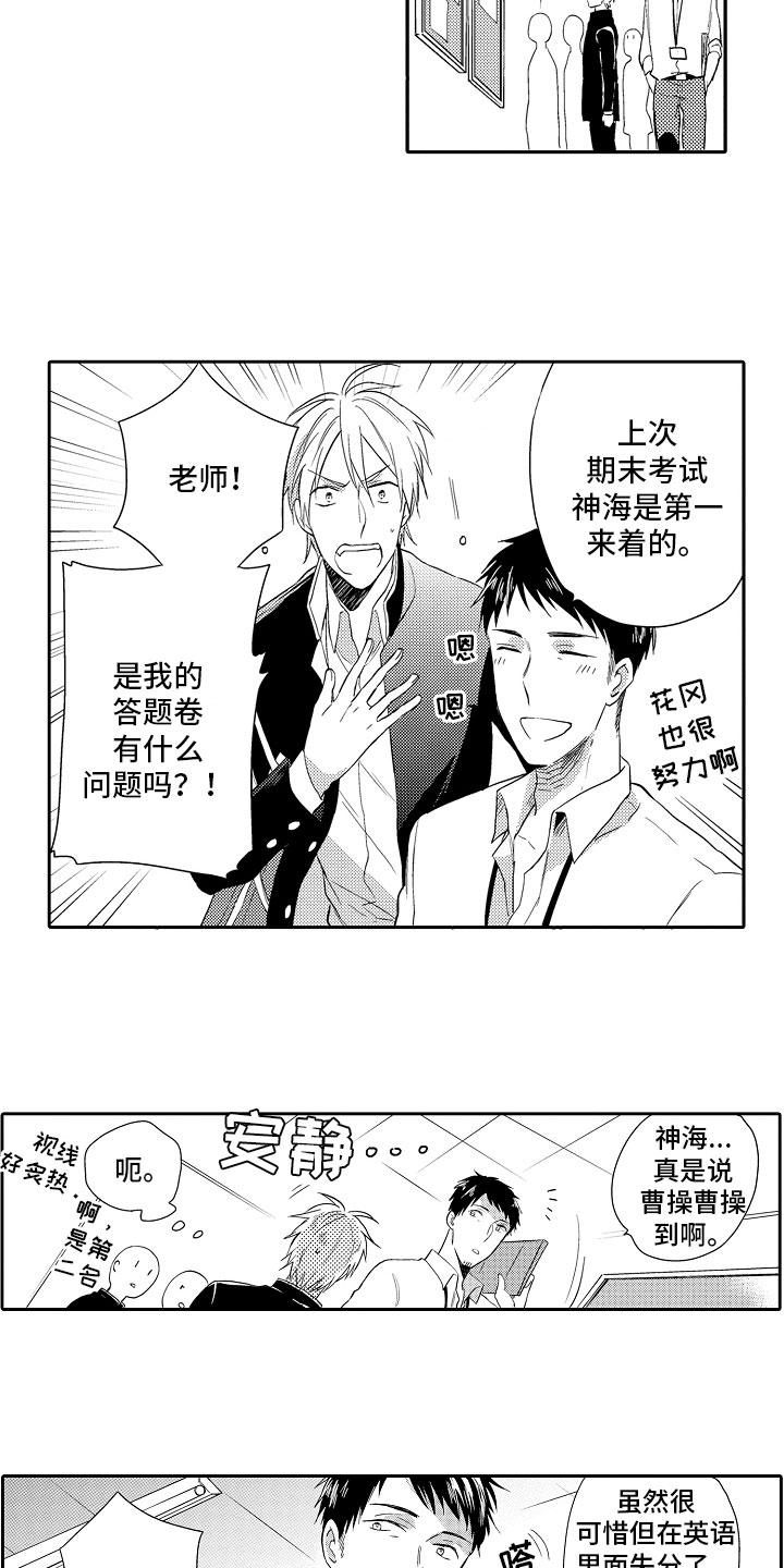 第1章：排名3