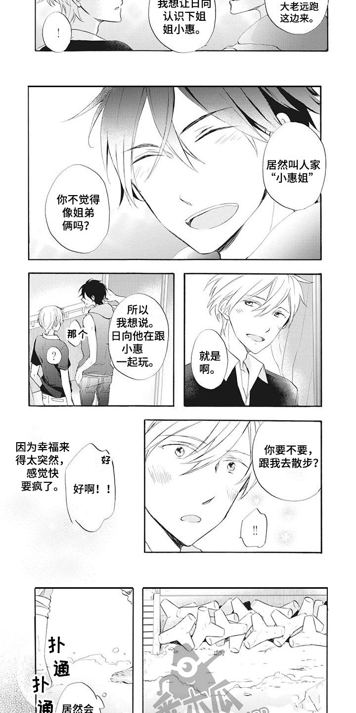 第12章：散步2
