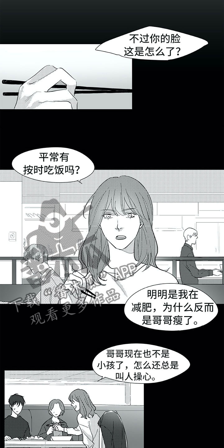 第28章：三周0