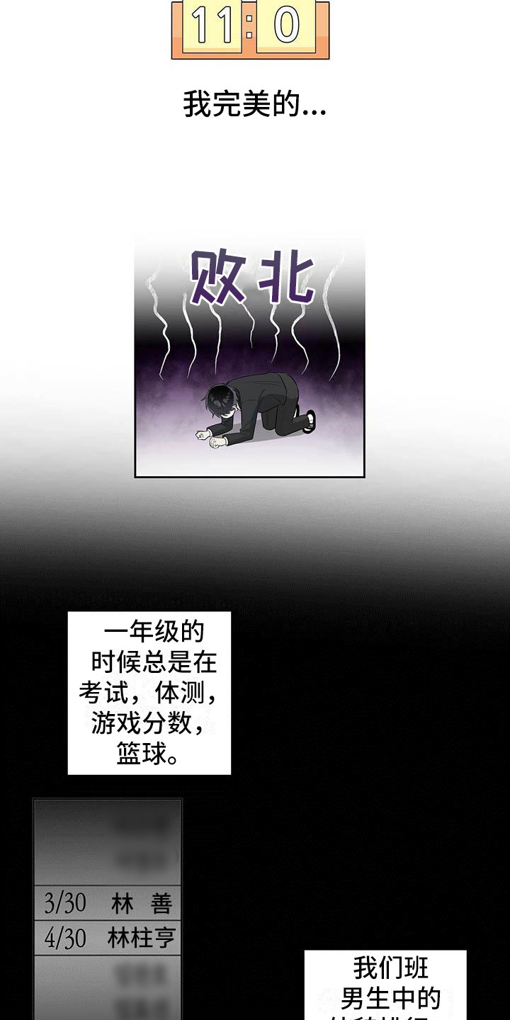 第2章：烦人1