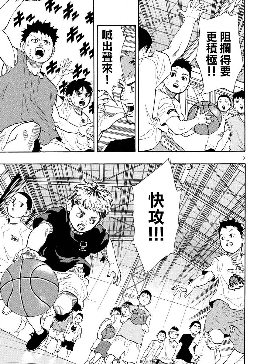 3话2