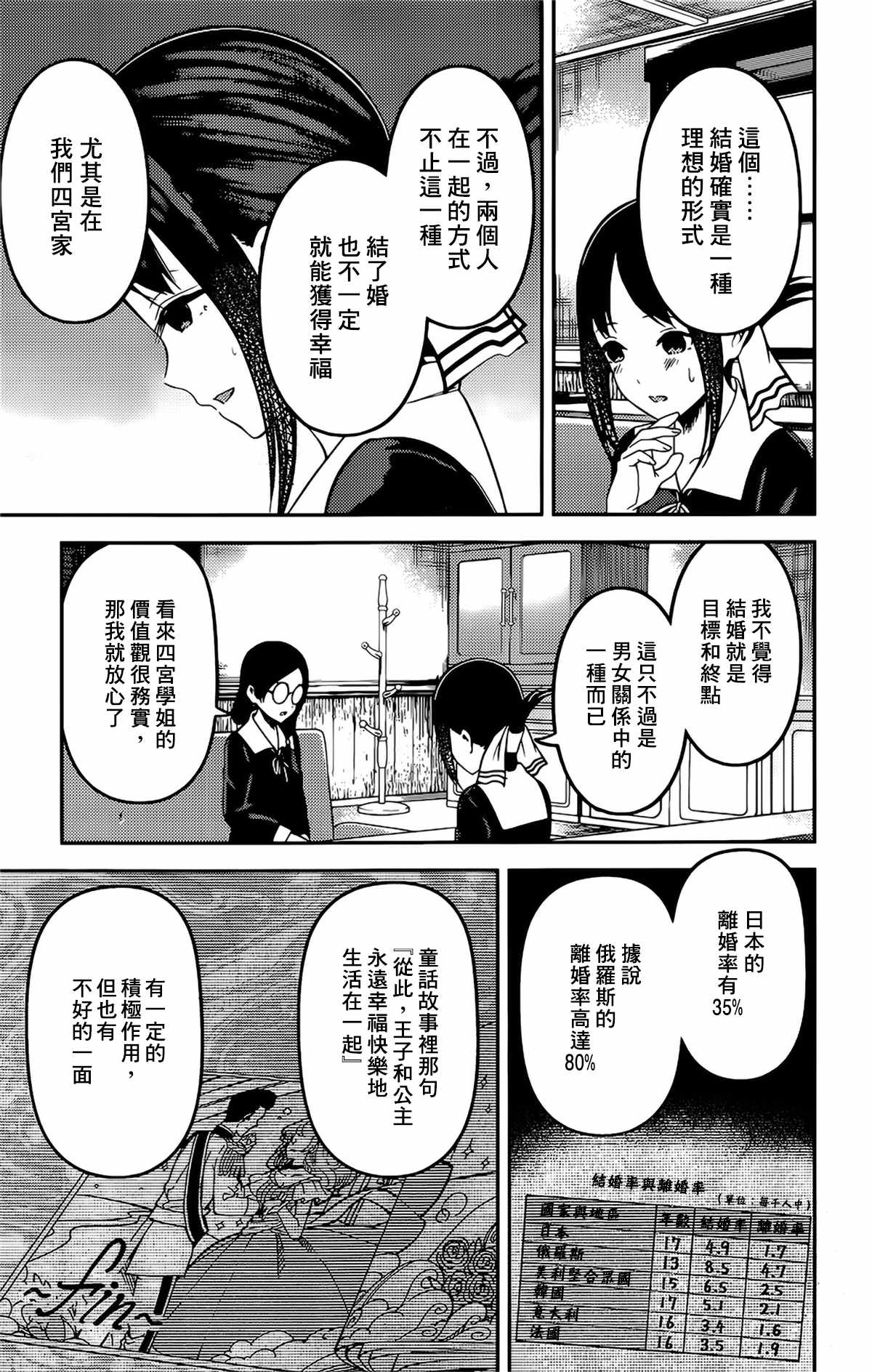 周刊2214