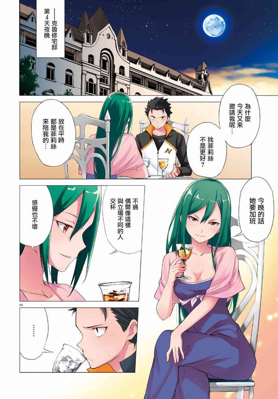 第三章第11话2