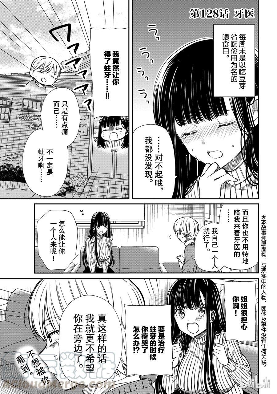 128 牙医0
