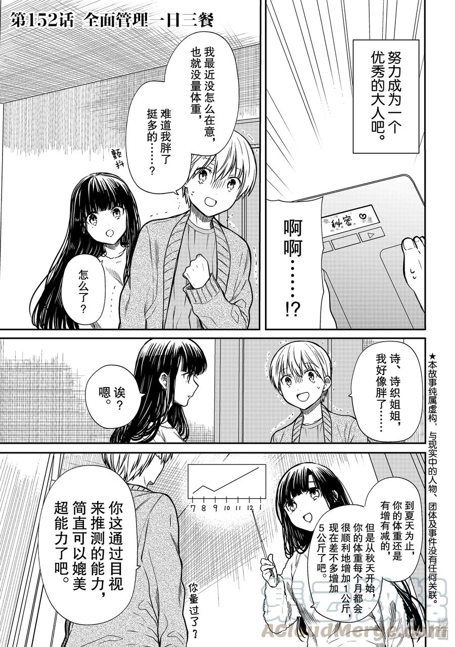 152 全面管理一日三餐0